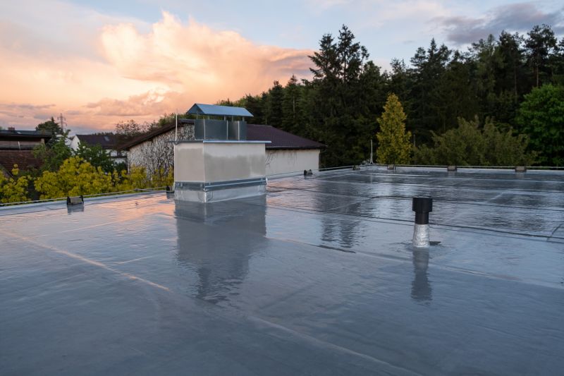 Best Gutter Protection Contractors in Chillicothe, OH